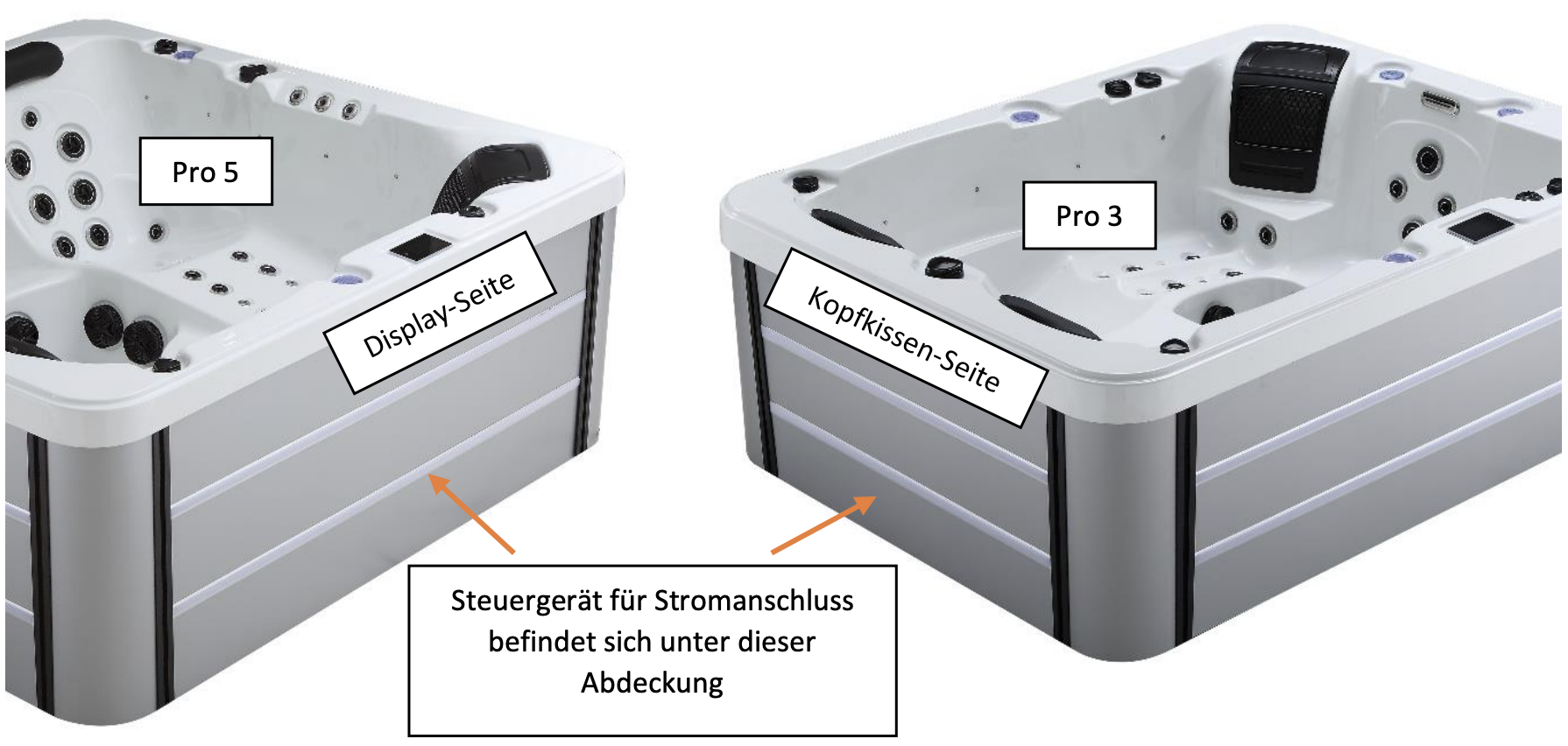 Anschluss-Steuergerät