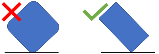 Whirlpool richtig kippen