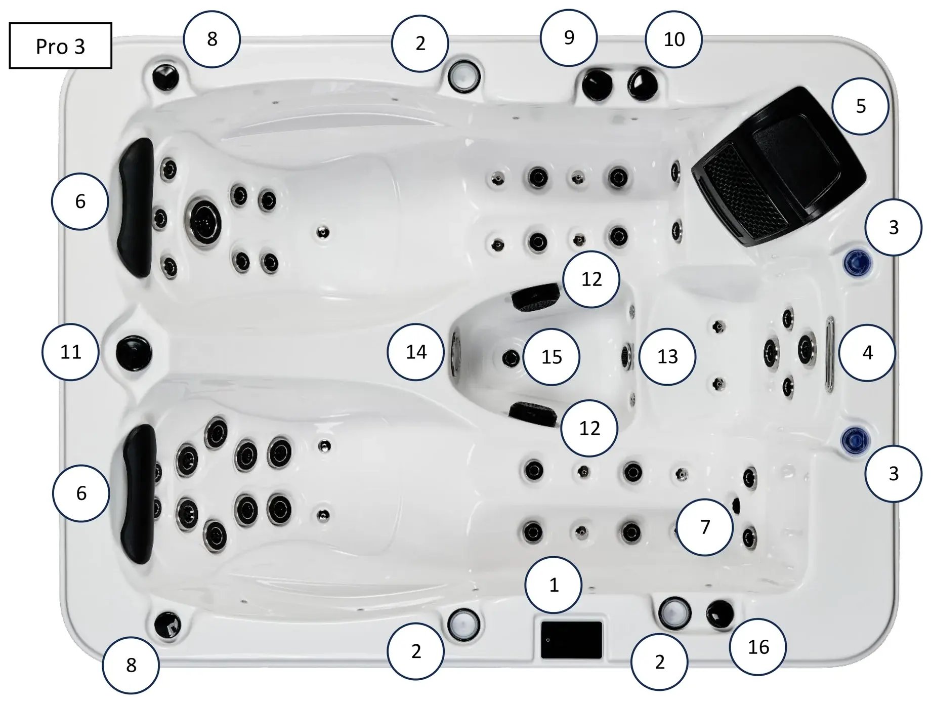 Balearis Pro 3 von oben mit 16 nummerierten Bauteilen, darunter Display, Einzelplatzregler, Fontänen, Wasserfall, Filterkasten und Sicherheitsventil