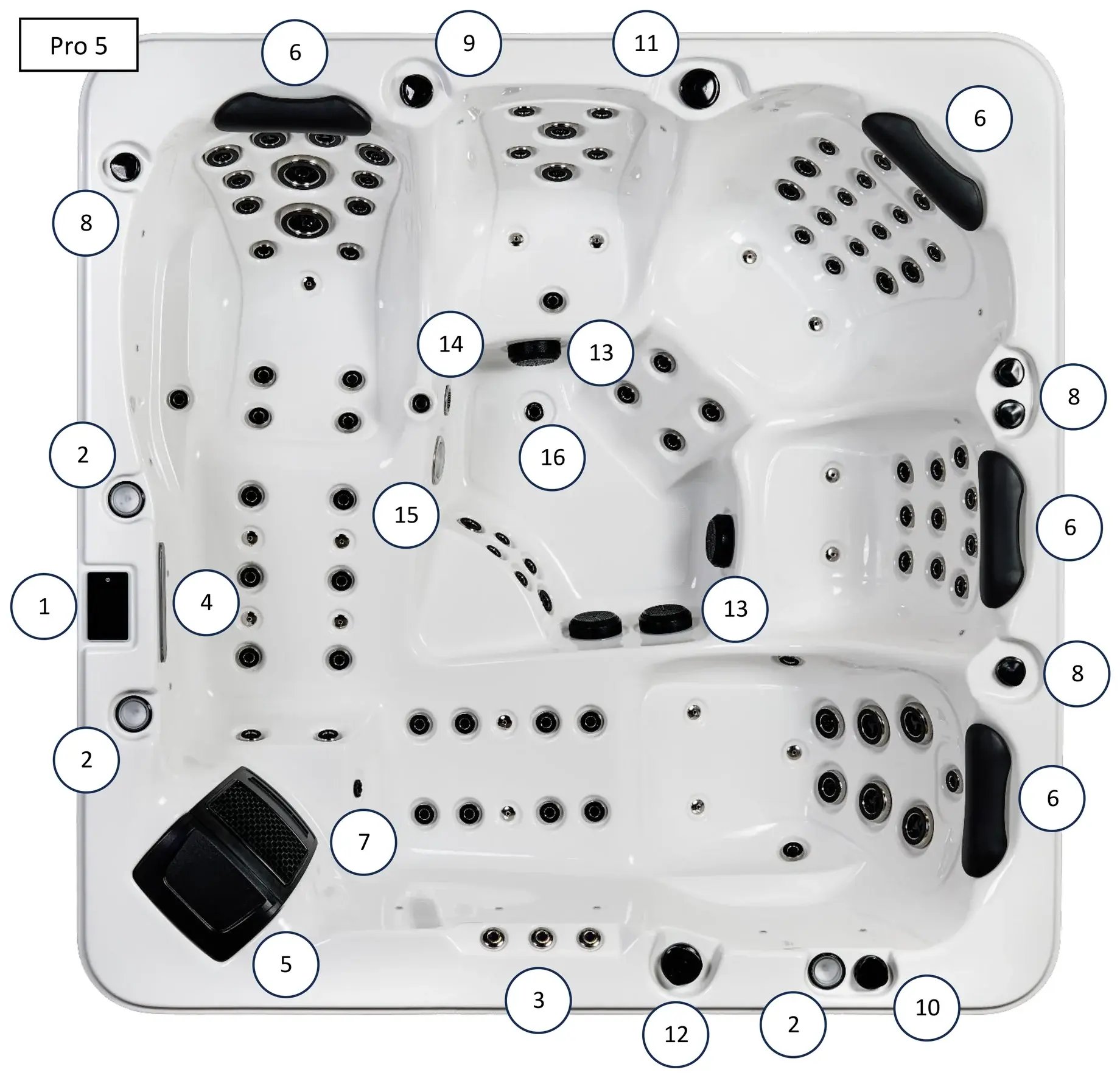 Balearis Pro 5 von oben mit 16 nummerierten Bauteilen, darunter Display, Einzelplatzregler für Sitze und Liegen, Fontänen, Wasserfall und Filterkasten